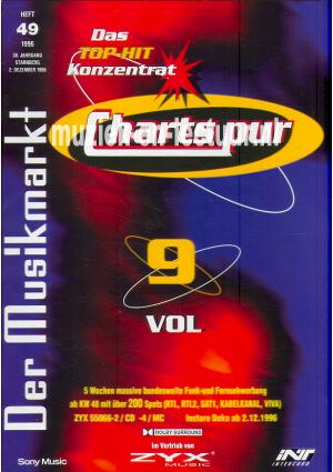 Der Musikmarkt 1996 nr. 49
